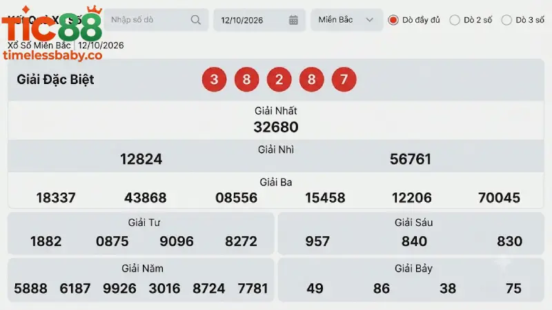 Hướng Dẫn Các Bước Tham Gia Cá Cược Xổ Số TIC88