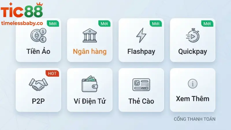 Hướng Dẫn Chi Tiết Các Phương Thức Nạp Tiền TIC88 Cho Tân Thủ